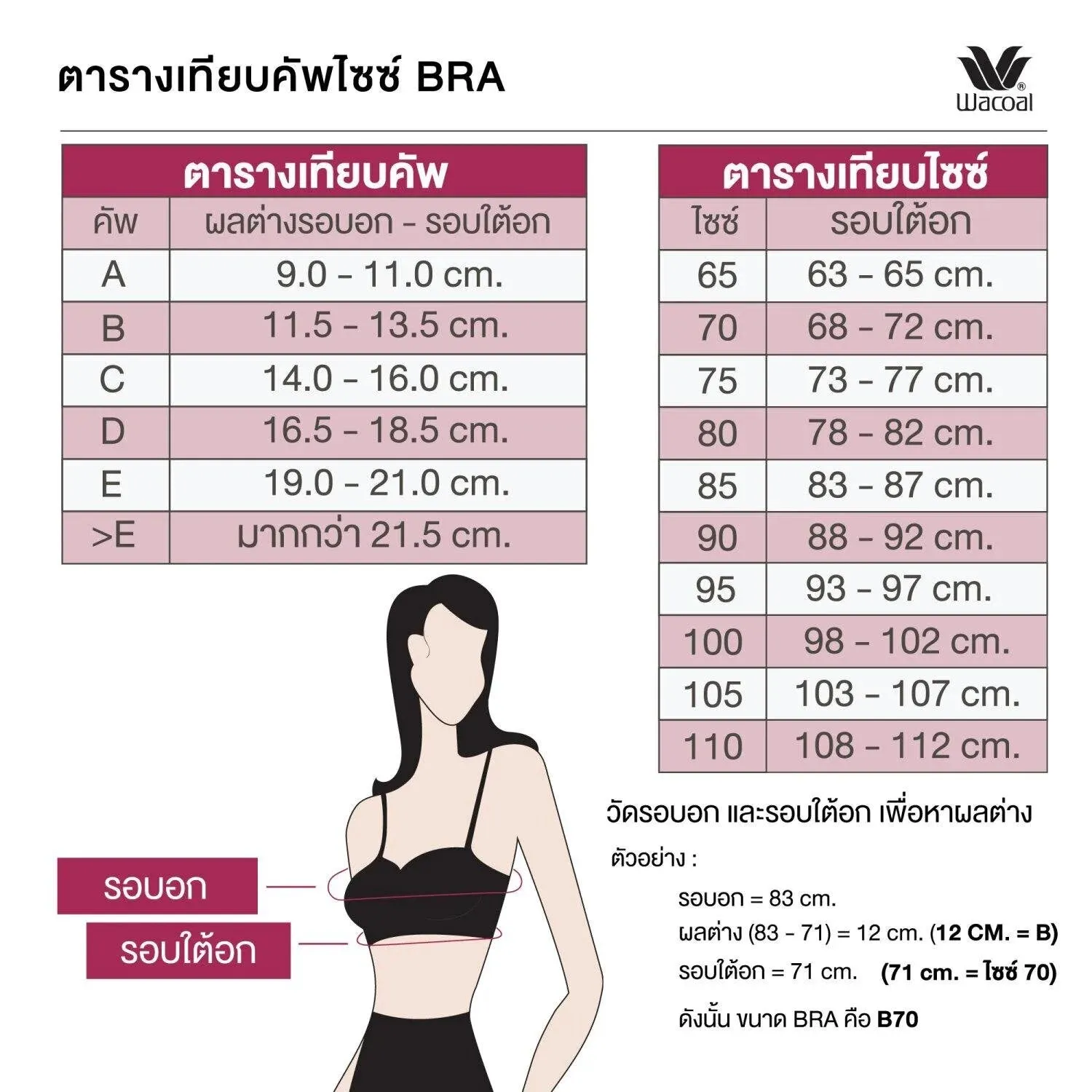 Wacoal Body Bra บราเกาะอกเสริมฟองน้ำ ลายลูกไม้ WB5P19 สีเทาดำ (DG)